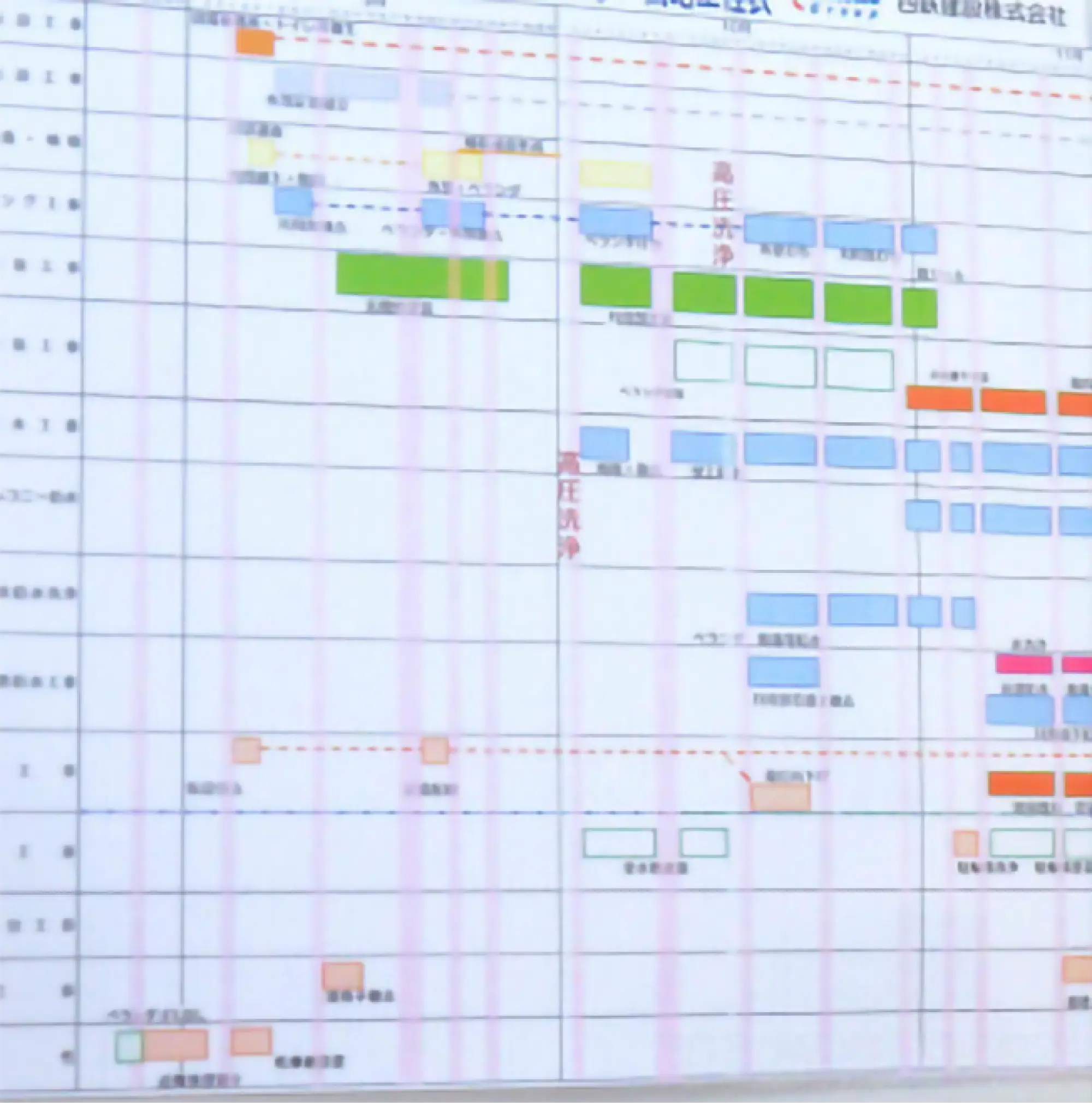 緻密な施工計画の立案・実施と、設計の狙いの実現。